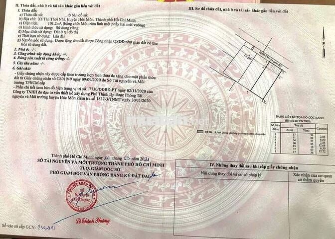 Bán lô Đ.Dương Công Khi, Tân Thới Nhì. DT 101m2 giá 1,4 tỷ