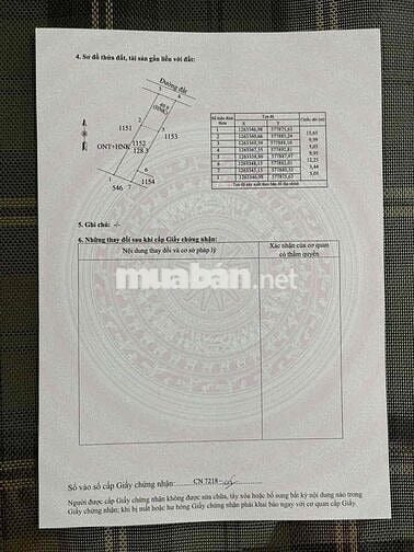 Đất Nền Giá Rẻ Dương Minh Châu Tây Ninh