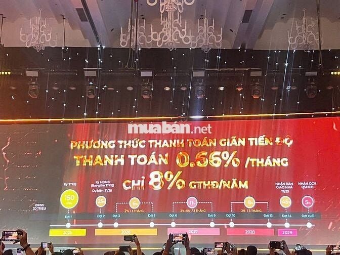 SIÊU CĂN HỘ CAO CẤP ĐỨC HÒA & LONG AN - THE WIN CITY MT TL10 VÀ DT825