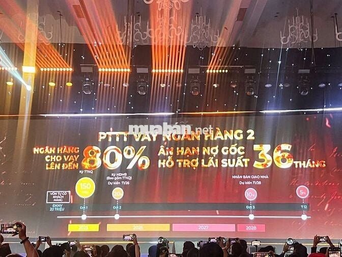 SIÊU CĂN HỘ CAO CẤP ĐỨC HÒA & LONG AN - THE WIN CITY MT TL10 VÀ DT825