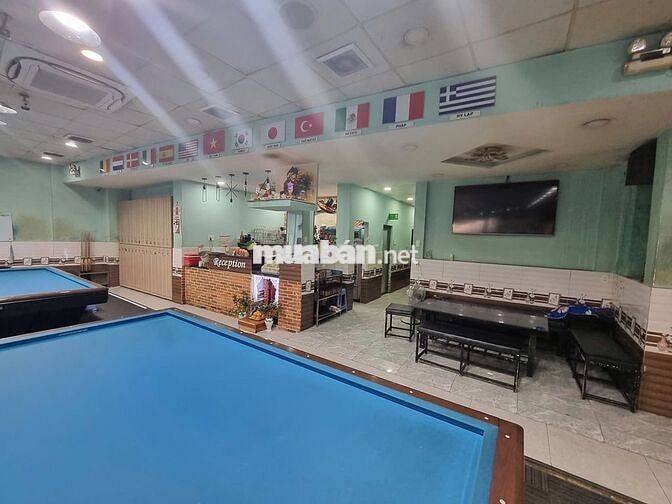 CHo thuê mbkd mặt tiền đường Âu cơ 12x40m thông suốt