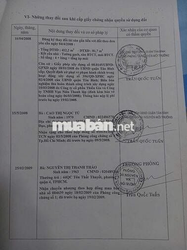 ✅️HẺM 6M - NGUYỄN BÁ TÒNG - 5 TẦNG, 5X18 - CHO THUÊ 50TR/THÁNG