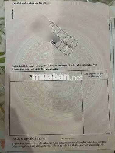 (7703) star tower 68m2. Thị trường 2,3 tỷ. Em gái ngây thơ : 1,850 tỷ