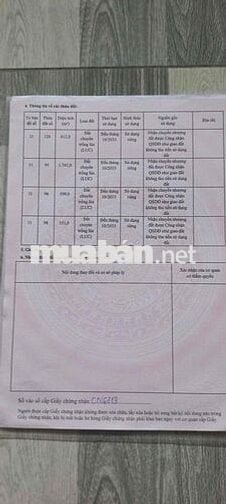 Bán đất Đường An Tây 071, trong khu Tái định cư Phú An , TPHCM