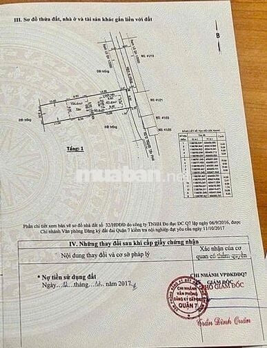 BÁN GẤP KHU NHÀ TRỌ 20 PHÒNG – 290m² – TRUNG TÂM QUẬN 7 – THU NHẬP ỔN