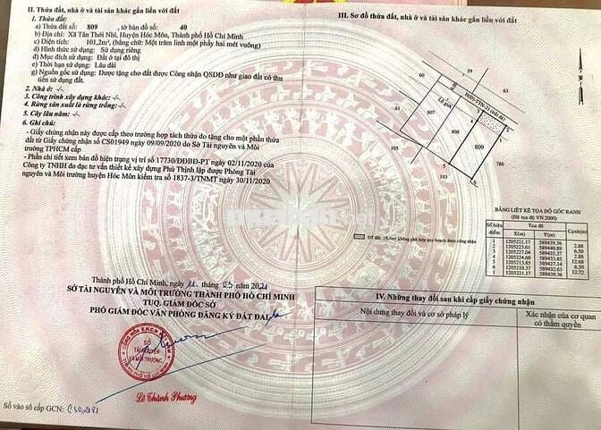 Chủ Kẹt Bán Lô Đất 101m2 Giá Rẻ 1 tỷ 5, Đ.Tân Thới Nhì 1, Hóc Môn- SHR