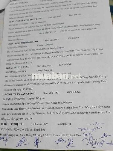 đất vườn tại thanh bình trảng bom