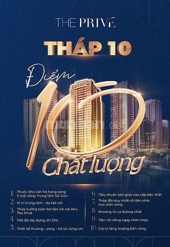 Quy mô & sản phẩm Dự án The Prive 3 mặt giáp sông