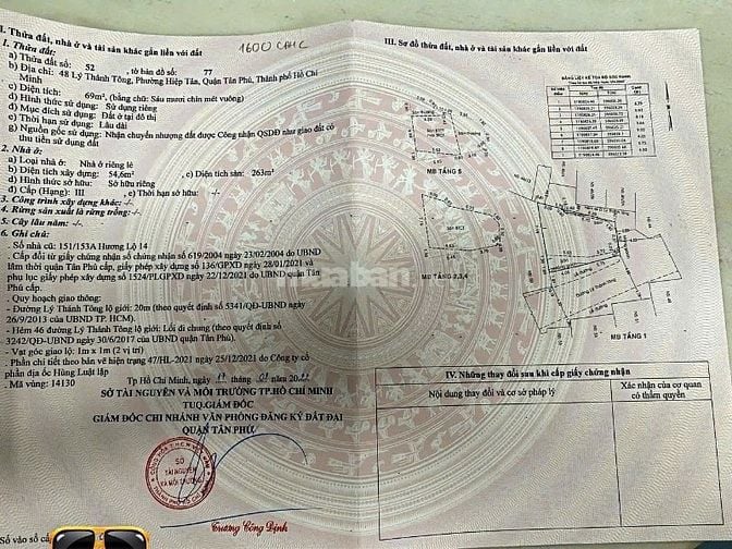 🌿 Siêu Phẩm Trung Tâm Tân Phú – Nhà Mặt Tiền, Full Nội Thất