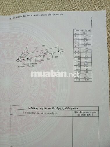 Chính chủ cần bán gấp 4,3 xào đất nn ngay trung tâm Quảng Phú