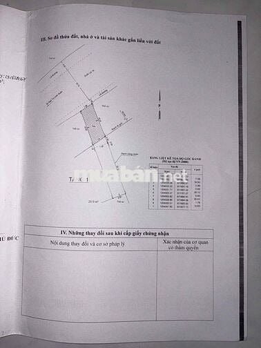 CHO THUÊ NHÀ KHO XƯỞNG, QUÁN NHẬU  350m2 MT QL 1K
