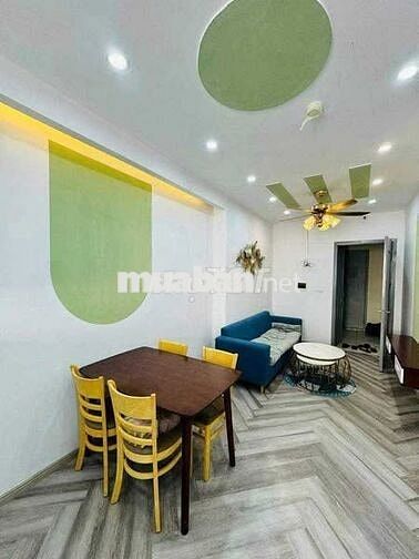 ✨Chỉ 3.6x tỷ sở hữu ngay căn 2PN – 2VS KĐT Đại Thanh