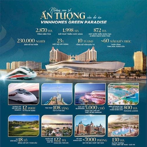 Vinhomes Green Paradise Cần Giờ