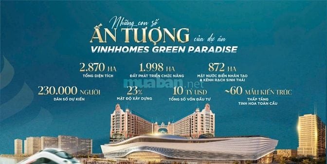 Vinhomes Green Paradise Cần Giờ