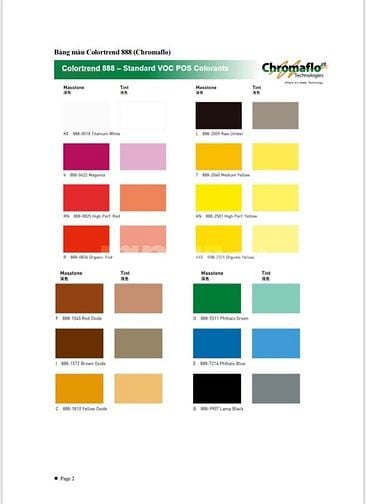  Cung Cấp Tinh Màu Colortrend, Tinting, Jotun, CCA Cho Máy Pha Màu Sơn