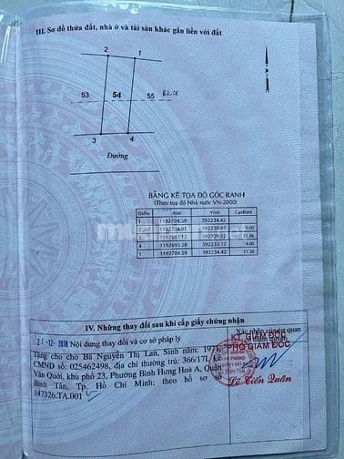 Cần bán lô đất MTKD 24 đường 21, P. BHH A