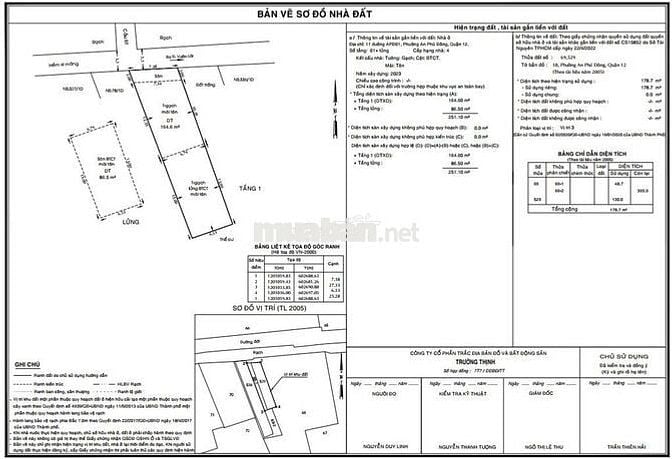 BÁN NHÀ CHÍNH CHỦ – VỊ TRÍ VÀNG AN PHÚ ĐÔNG