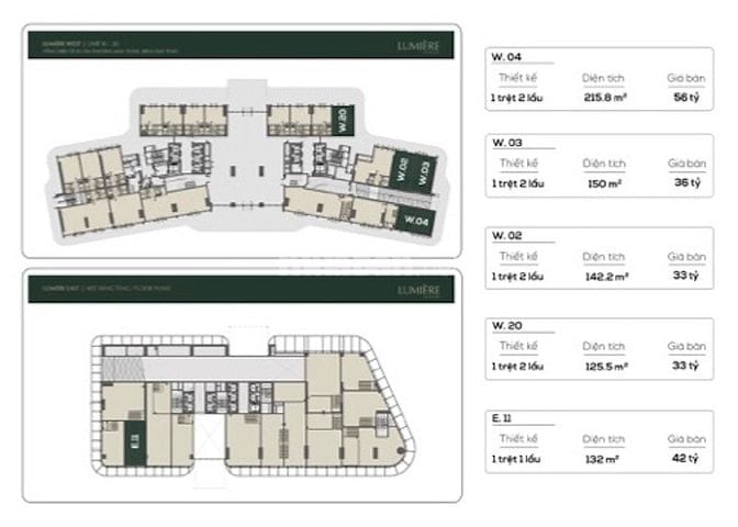 Bán 5 shophouse LUMIERE Võ Trường Toản – sổ hồng riêng, giá tốt nhất