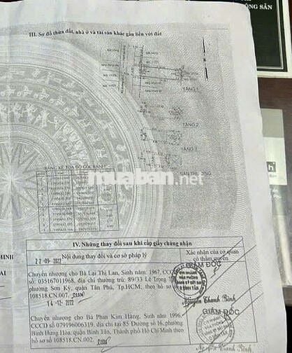 ChủCần bán - P. Bhh. Q. Bình Tân