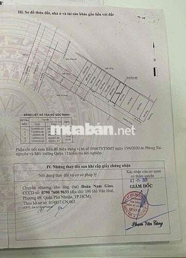 HXH 6m Hà Huy Giáp, khu đồng bộ, 4x16, vĩa hè, điện âm. 3.85tỷ