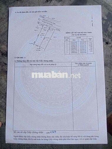 Bán đất thổ cư ngang 6 Mặt tiền Thới Tam Thôn 7 dt 144m2