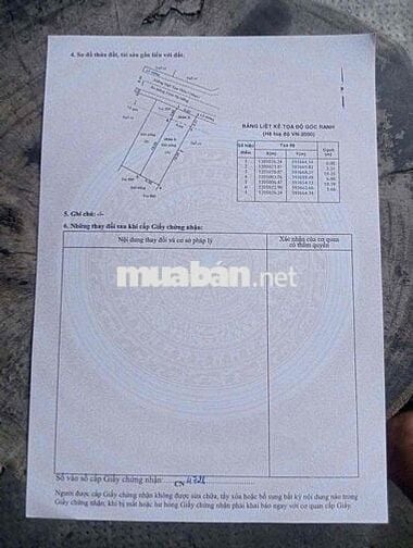 Bán đất thổ cư ngang 6 Mặt tiền Thới Tam Thôn 7 dt 144m2