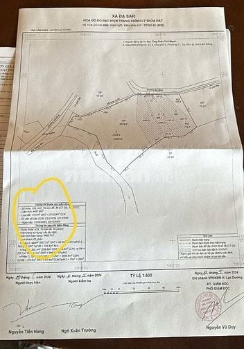 Đất lớn view đẹp có thổ cư sát bên tp Đà Lạt