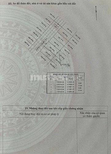 GIÁ BÁN 13.5 TỶ -  ĐẤT KHU 1 ( KHU 143 HA ) PHƯỜNG THẠNH MỸ LỢI