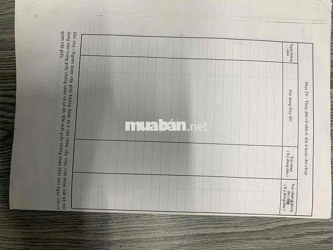 Chính chủ đang bán gấp nhà ở, 18/19 Huỳnh Tấn Phát, Huyện Nhà Bè