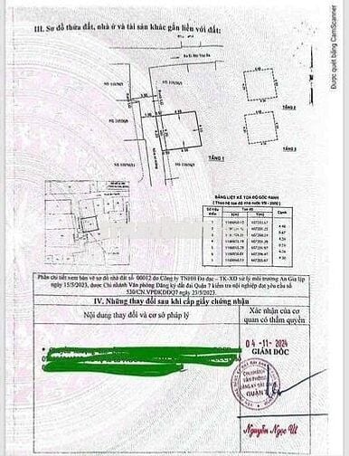 Bùi Văn Ba 1 trệt 2 lầu BTCT- DT sử dụng  57m2 - 2 PN - 2 WC - 2,95 ty