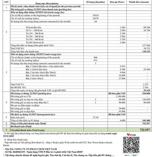 🏢 FLC 418 QUANG TRUNG CHO THUÊ CĂN 58M (2N1WC) ‼️ (chính chủ cho thuê