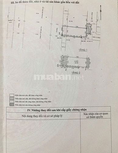  Bán gấp nhà 2MT Xô Viết Nghệ Tĩnh, vị trí trung tâm, 2 tầng, 23.5 tỷ