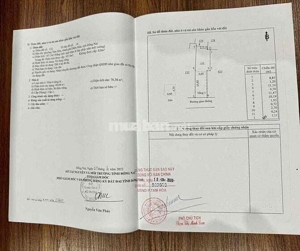 cần tiền bán gấp nhà giá rẻ phường Tam hòa tpbh