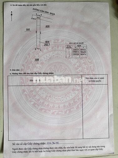 Sang nhanh lô đất mt nhựa ngay ubnd Phước Thành TPHCM giá rẻ