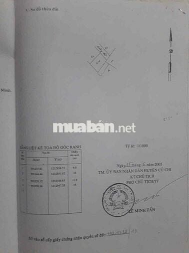 Bán Đất Tặng Kho Nằm Trong Khu Dân Cư Hiện Hữu