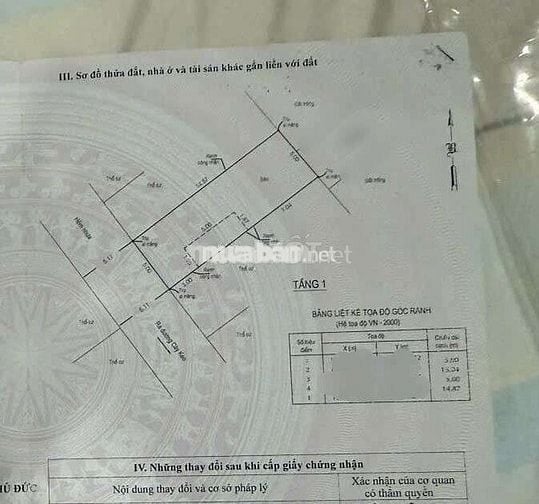 LÔ ĐẤT HXH HIẾM _DT: 75M² (5X15) _ ĐƯỜNG CÂY KEO _TAM PHÚ_TP.THỦ ĐỨC