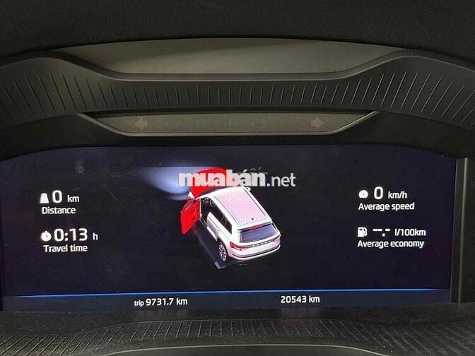 Skoda Kodiaq 2022 - 20000 km