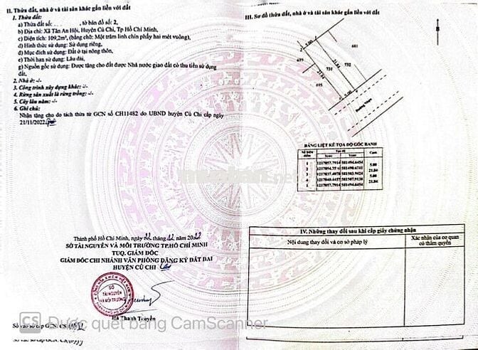 Bán lô 110m2 giá 800tr Đ. Nguyễn Thị Rành - Tân An Hội, sổ hồng riêng