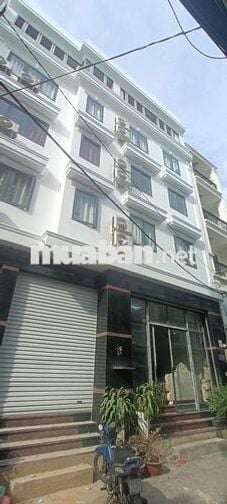 Phòng trọ cao cấp đầy đủ tiện nghi