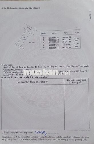 CHÍNH CHỦ BÁN ĐẤT THỔ CƯ SẴN SỔ TRUNG TÂM CHƯƠNG MỸ