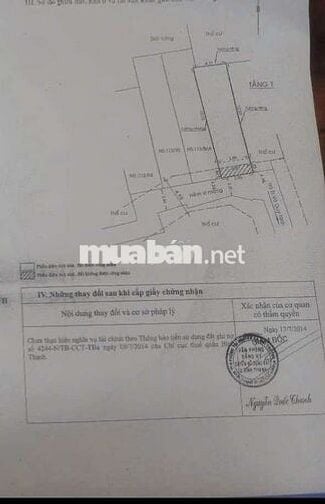 ĐỘC QUYỀN HẺM BA GÁC VÕ DUY NINH TIỀM NĂNG MỞ ĐƯỜNG THÀNH HẺM XE HƠI