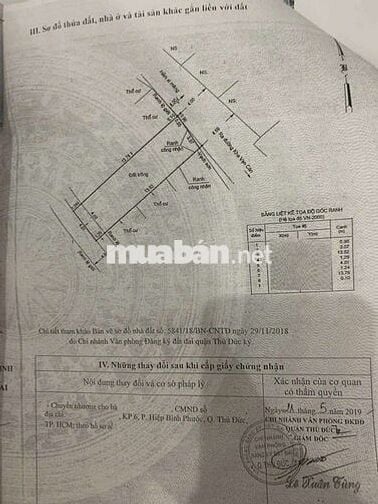 BÁN LÔ ĐẤT HIẾM HXH_ DT: Giá Chỉ 5TỶ nhỉnh _ KHA VẠN CÂN _LINH TÂY