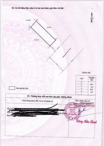 Bán đất khu đô thị mới An Phú Thịnh đảo B3