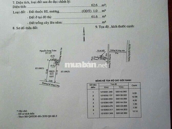 Đất Chánh Mỹ Gần Cầu Bà Cô ( Chánh Hiệp TPHCM)