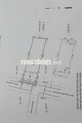 NHÀ 2 TẦNG DT KHỦNG GIÁ CHƯA TỚI 65TR/M2 KV AN NINH GIÁP Gò VẤP