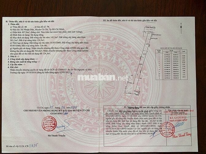 Bán nhà mặt tiền đường Nhuận Đức, Củ Chi, DT 827,9m2, Thổ cư 256,7m2