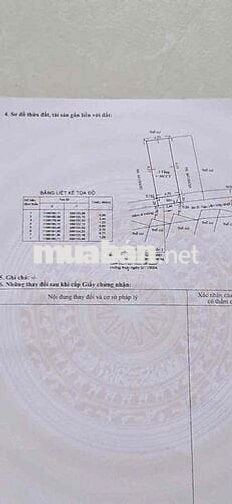 NHÀ MỚI 100% GÒ VẤP GẦN CITYLAND SẦM UẤT