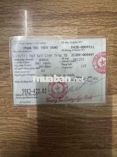 Bán xs SH 125 Việt Nam