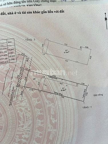 NHÀ BƯNG ÔNG THOÀN NGAY ĐƯỜNG DƯƠNG ĐÌNH HỘI RẼ VÀO 