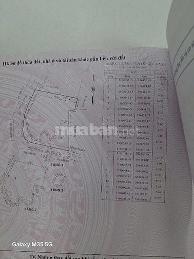 Cần bán lô đất HXH 588 Tỉnh Lộ 10 - gần KDC Tên Lửa.